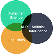 NLP